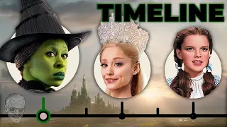 The Complete Wizard Of Oz Timeline Stan Lee Presents