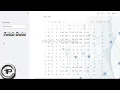 IEEE Final year Projects Software Defect Prediction Using Machine and Deep Learning Techniques