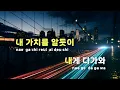 [TJ노래방] Hit Song - NRG / TJ Karaoke