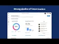 Unlock Workforce Potential with Workday Talent Optimization