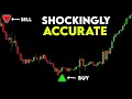 This Free TradingView Indicator Is Shockingly Accurate