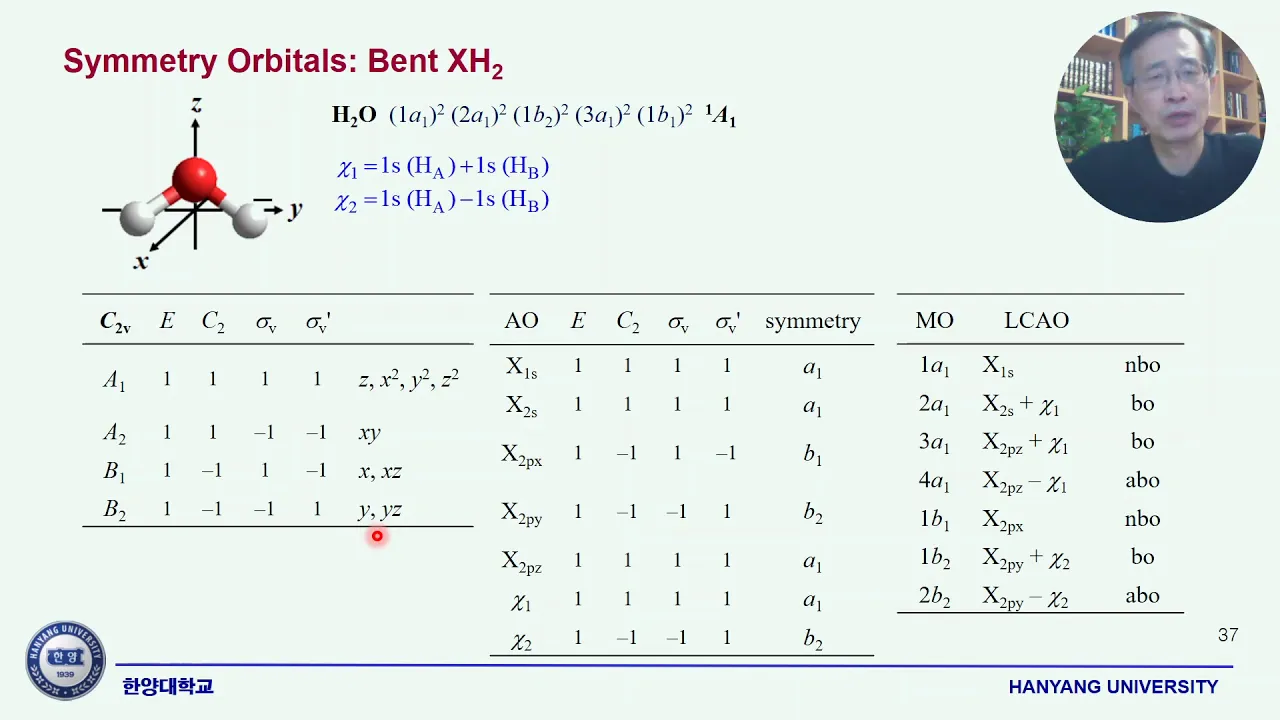 SDG P-Chem 94-3 Application of Group Theory