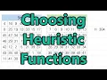 Creating and Choosing Heuristics