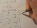 The Spanning Tree Protocol Explained