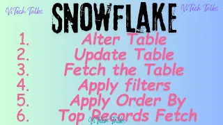 SQL DDL DML DQL Operations Snowflake Batch 11 Demo 930 AM IST 20250718