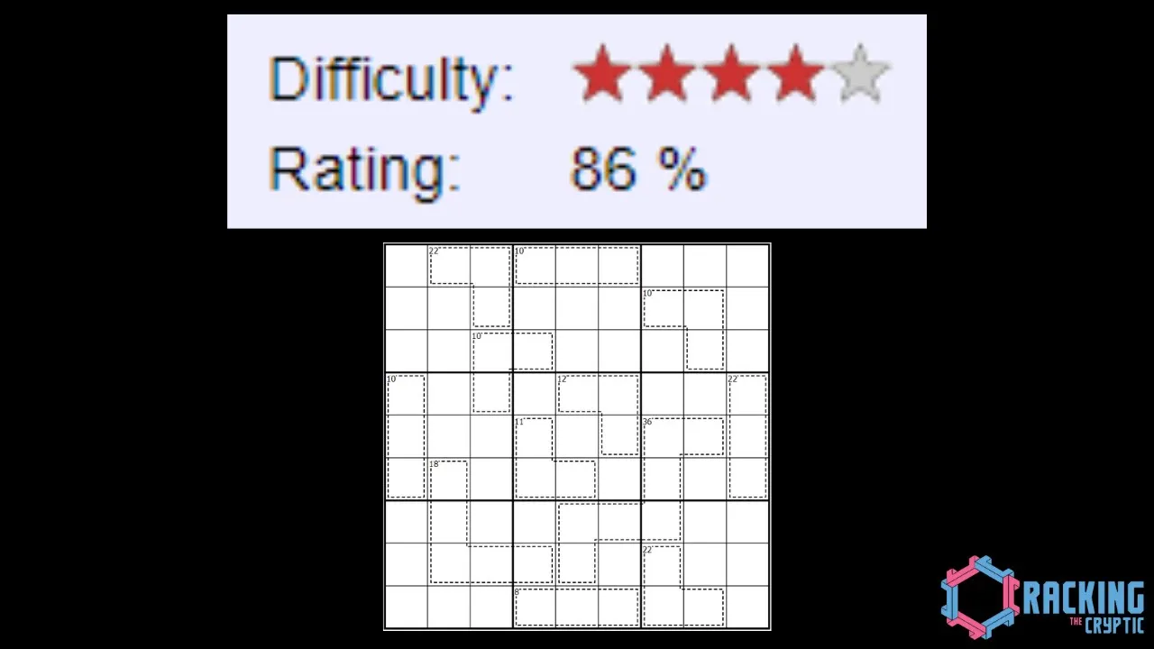 The "Worst" Puzzle We've Ever Featured