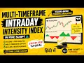 Multi Timeframe Intraday Intensity Index in Trading View Pine Script IT WALA HINDI-