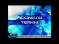 OBB Indonesia Terkini di TVRI (2015 - 2017)