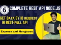 GET data by ID request in REST API using nodejs Expressjs and mongodb in Hindi