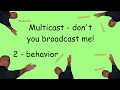 Multicast part 2 of 4 Protocol and Types
