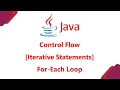 Tutorial 21 ForEach Loop Iterative Statements in Java Hindi LEARN2EARN LABS