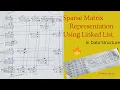 Sparse Matrix Representation Using Linked List Linked list representation Data Structures