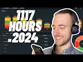 Language Learning Progress of 2024 Plus New Goals for 2025