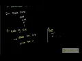 Oracle database parameter files