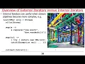 External vs Internal Iterators in Java Introduction