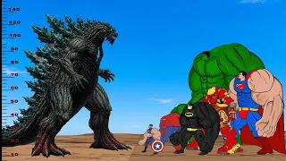 What If HULK, SPIDER-MAN & BATMAN Evolved to Fight GODZILLA EARTH?