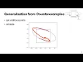 Counterexample - and Simulation-Guided Floating-Point Loop Invariant Synthesis