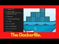 Docker Course Creating your first Dockerfile