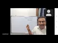 layout managers in Java by Prashanth