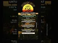 Download Lagu 3 Doa Rasulullah untuk Rezeki \u0026 Akhirat #doamustajab #shorts