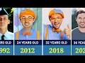 Blippi Transformation From 1 to 37 Year Old 1988 - 2025