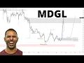 MDGL Stock Analysis And Predictions Madrigal Stock analysis mdgl predictions mesothelioma firm