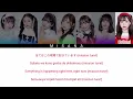 CANDY TUNE - shutdown! | Color Coded Lyrics (KAN/ROM/ENG/INDO)