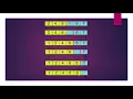 Algorithm Analysis of Insertion Sort Decrease and Conquer