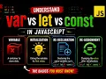 1 var vs let vs const in JavaScript The Difference You MUST Understand JavaScript Deep Dive