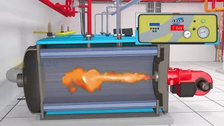 IVAR Hot Water Boiler Connection And Working 3D Animation 
