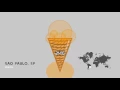 Weather Data Visualisation p5 js