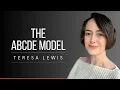 ABCDE Model Change Negative Thoughts and Beliefs CBT and REBT