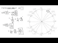 Find the Exact Value of the Cotangent of Using the Unit Circle