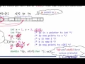 i2Soft-5-1 Pointers and Addresses