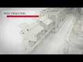 Download Lagu NEW IMA Eurosicma IMA Ciemme  EURO 88 TRAY, PP Turn key packaging line biscuits pile robots