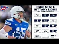 2024 Penn State Nittany Lions Football Game Schedule