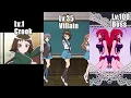 Animemes Mafia Dance gif