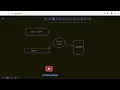 Why setTimeout 0 Still Waits JavaScript Event Loop Explained