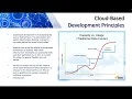 CS470 Project Two Conference Presentation Cloud Development