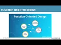 What is Function Oriented Design in software Engineering Aniruddha Singh Chawda