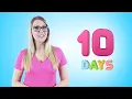 PREGMATE Pregnancy Tests How and when to do the test