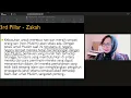 Download Lagu Zakat adalah strategy untuk menarik para Mualaf?? Mungkin Zakat plus sex ya?