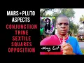 Mars Pluto Aspects Conjunction Trine Sextile Squares Opposition