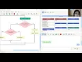FLOWGORITHM BINARY SEARCHING