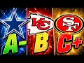 Final 2026 NFL Draft Grades For All 32 Teams