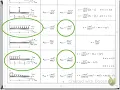 Beam Deflections with tables and superposition