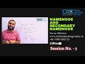 Big Data Tutorial Hadoop Architecture Hadoop Components Hadoop Tutorial OnlineLearningCenter