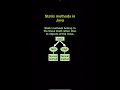 static methods in java