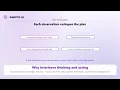 2 1 - ReAct Explained How AI Agents Reason AND Act