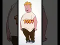 Recess Then vs Now 2024 Part 2